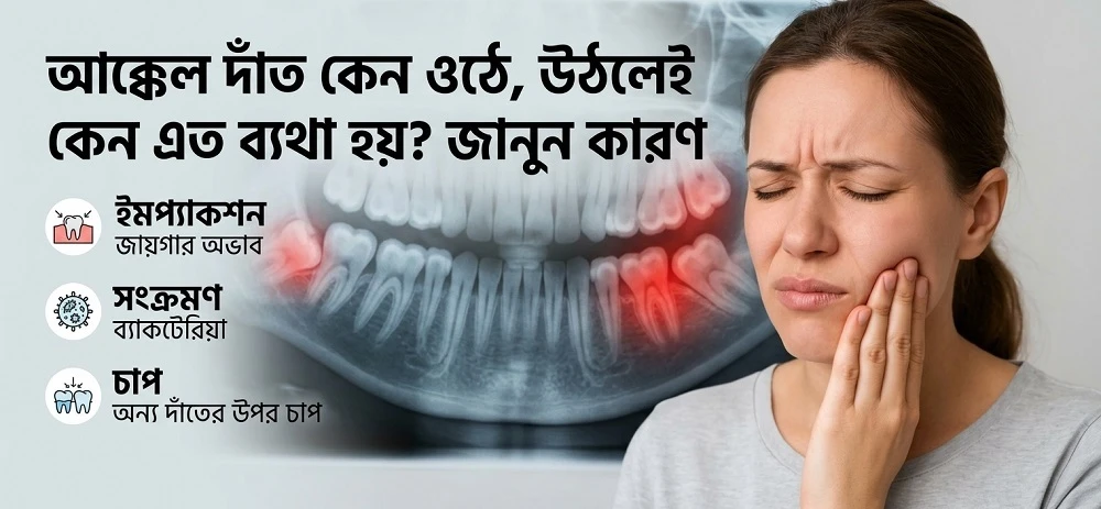 আক্কেল দাঁত কেন ওঠে, উঠলেই কেন এত ব্যথা হয়? জানুন কারণ